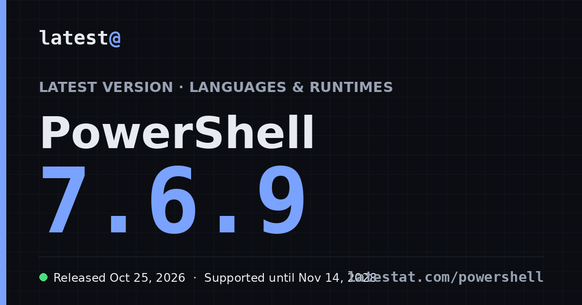 PowerShell latest version (2026): 7.6.9 LTS & end-of-life dates