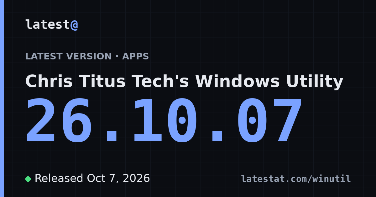Chris Titus Tech's Windows Utility latest version & EOL dates
